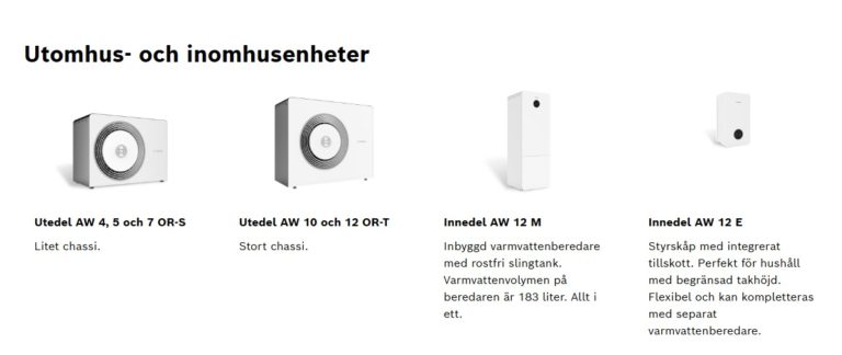 Bosch Compress 5800i AW Utomhus och inomhusenheter 768x324 1