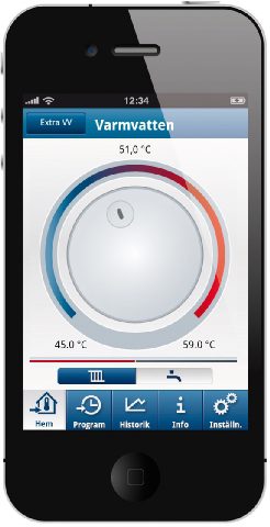 Bosch ProControl bild 1