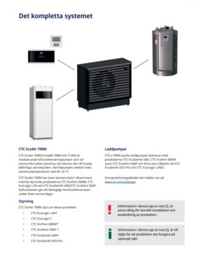 CTCEco Air 700M Det komplaetta systemet 1