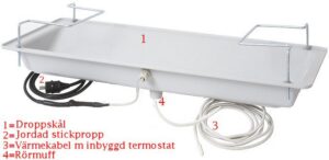 Droppskal 1