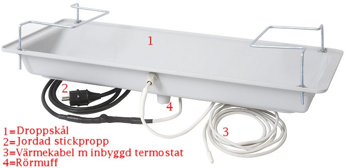 Droppskal
