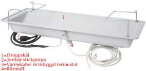 Droppskål 1